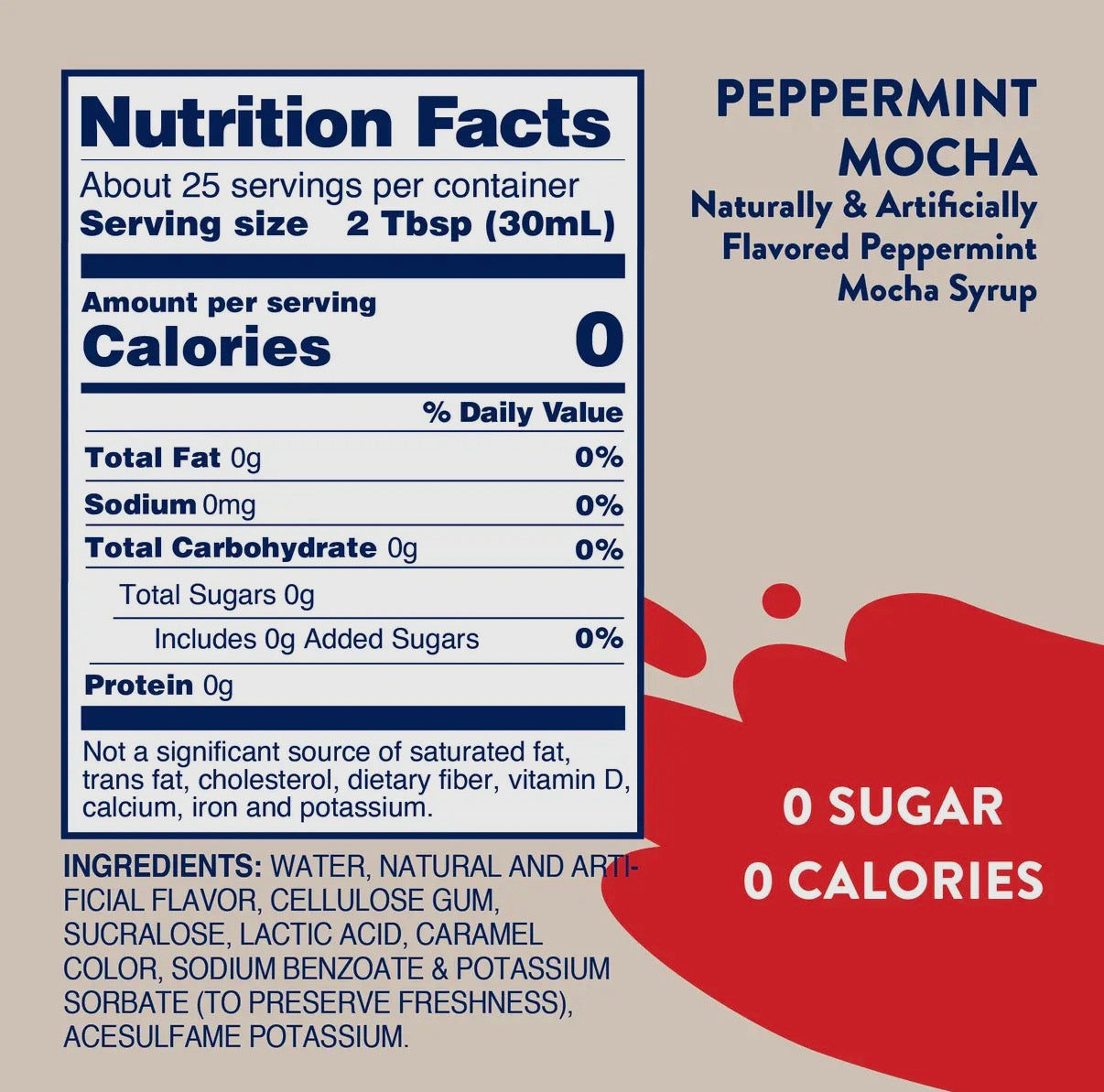 Skinny Peppermint Mocha Syrup