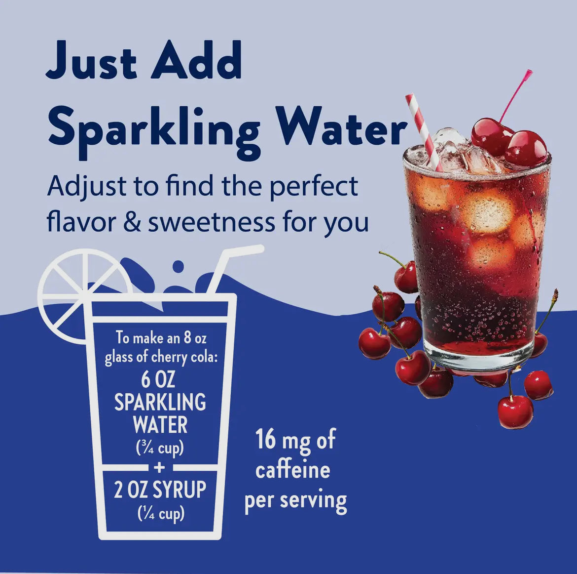 Skinny Cherry Cola Syrup