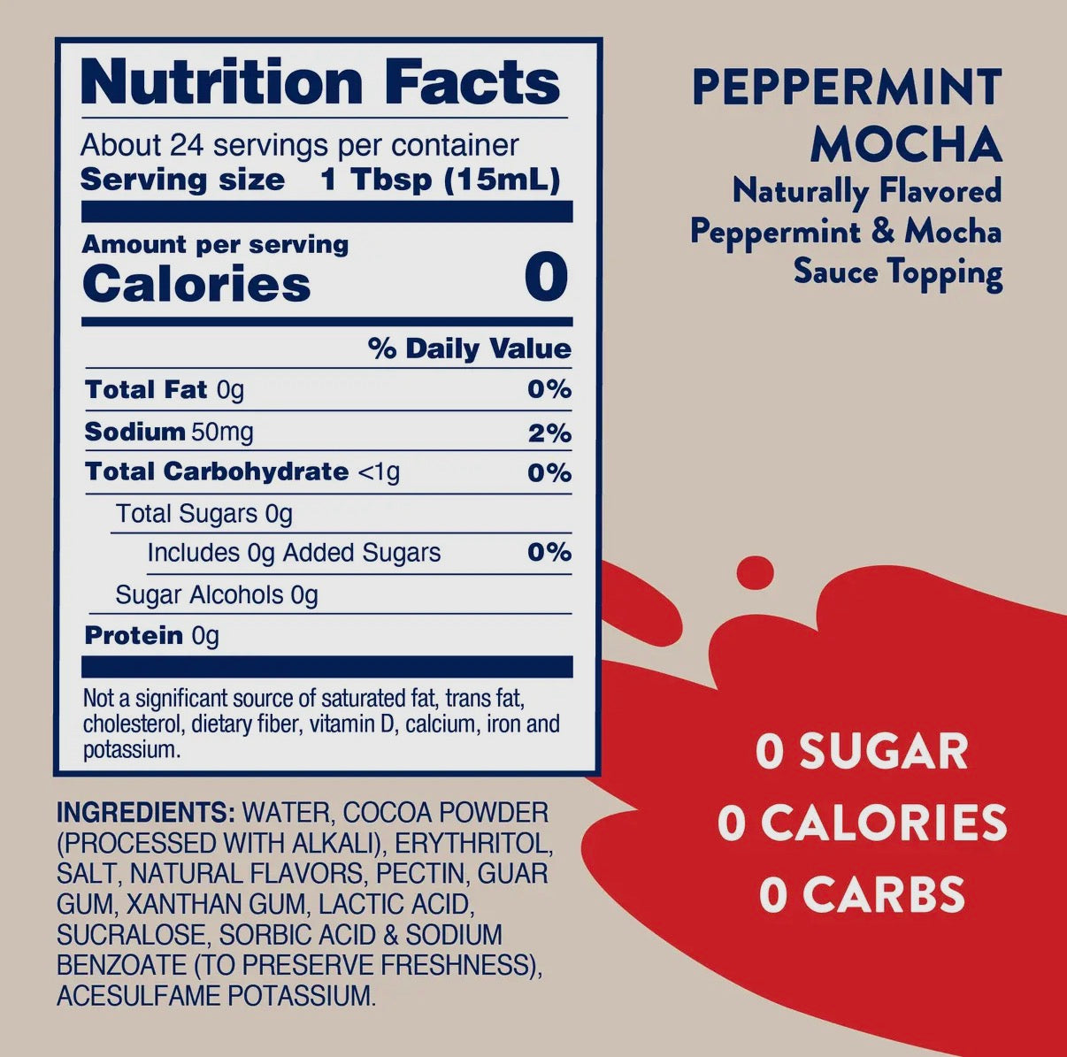 Skinny Peppermint Mocha Sauce