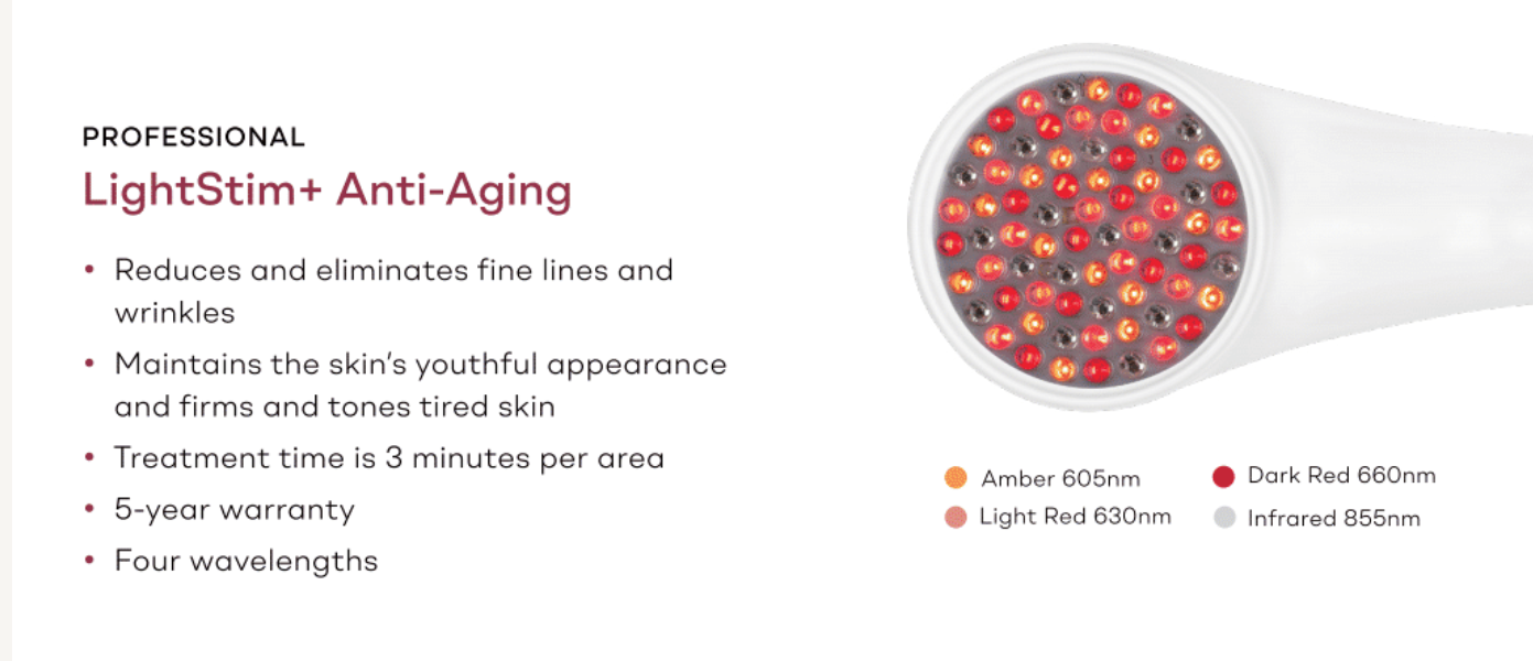 Lightstim For Wrinkles
