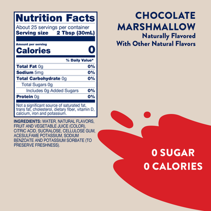 Skinny Chocolate Marshmallow Syrup