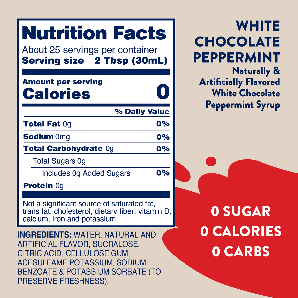 Skinny White Chocolate Peppermint Syrup