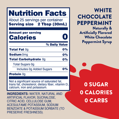 Skinny White Chocolate Peppermint Syrup