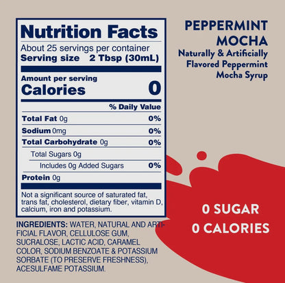 Skinny Peppermint Mocha Syrup
