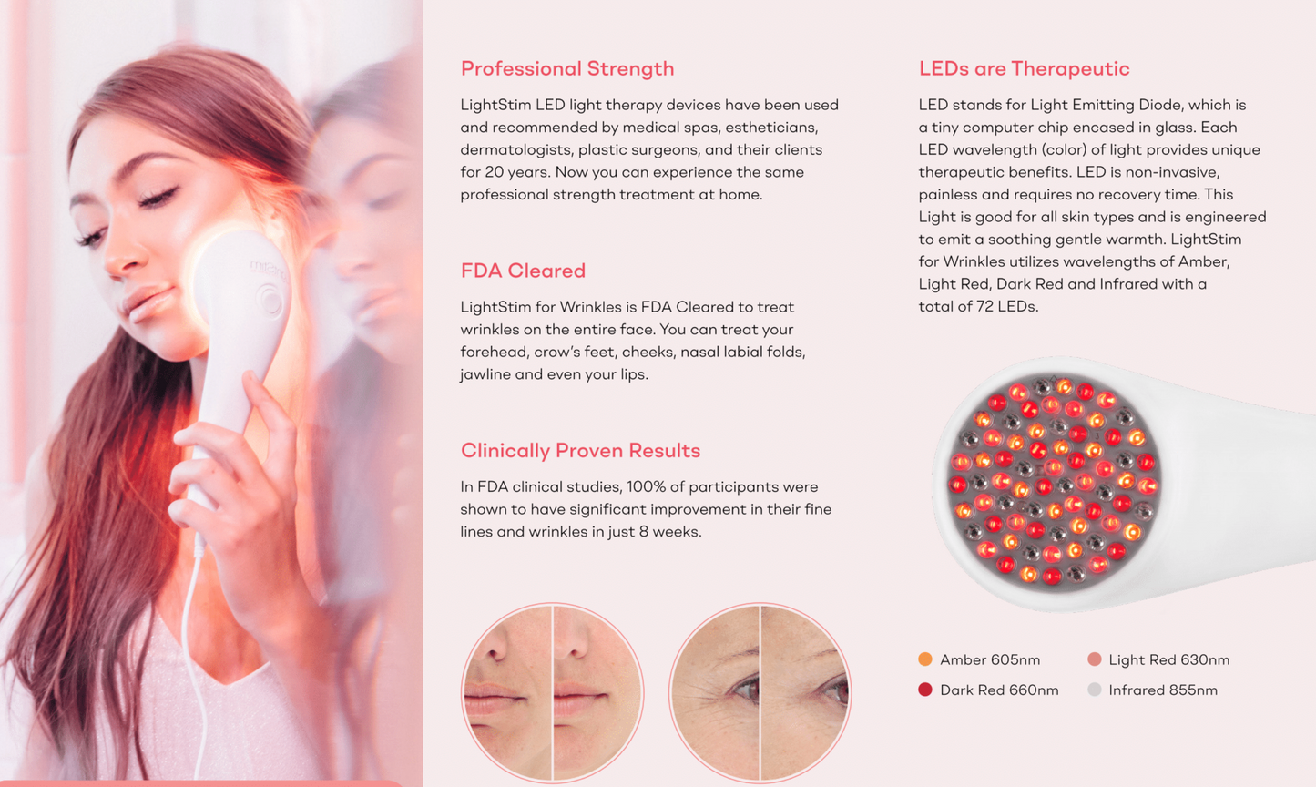 Lightstim For Wrinkles