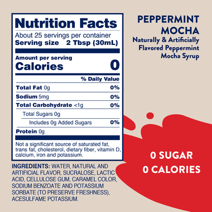 Skinny Peppermint Mocha Syrup