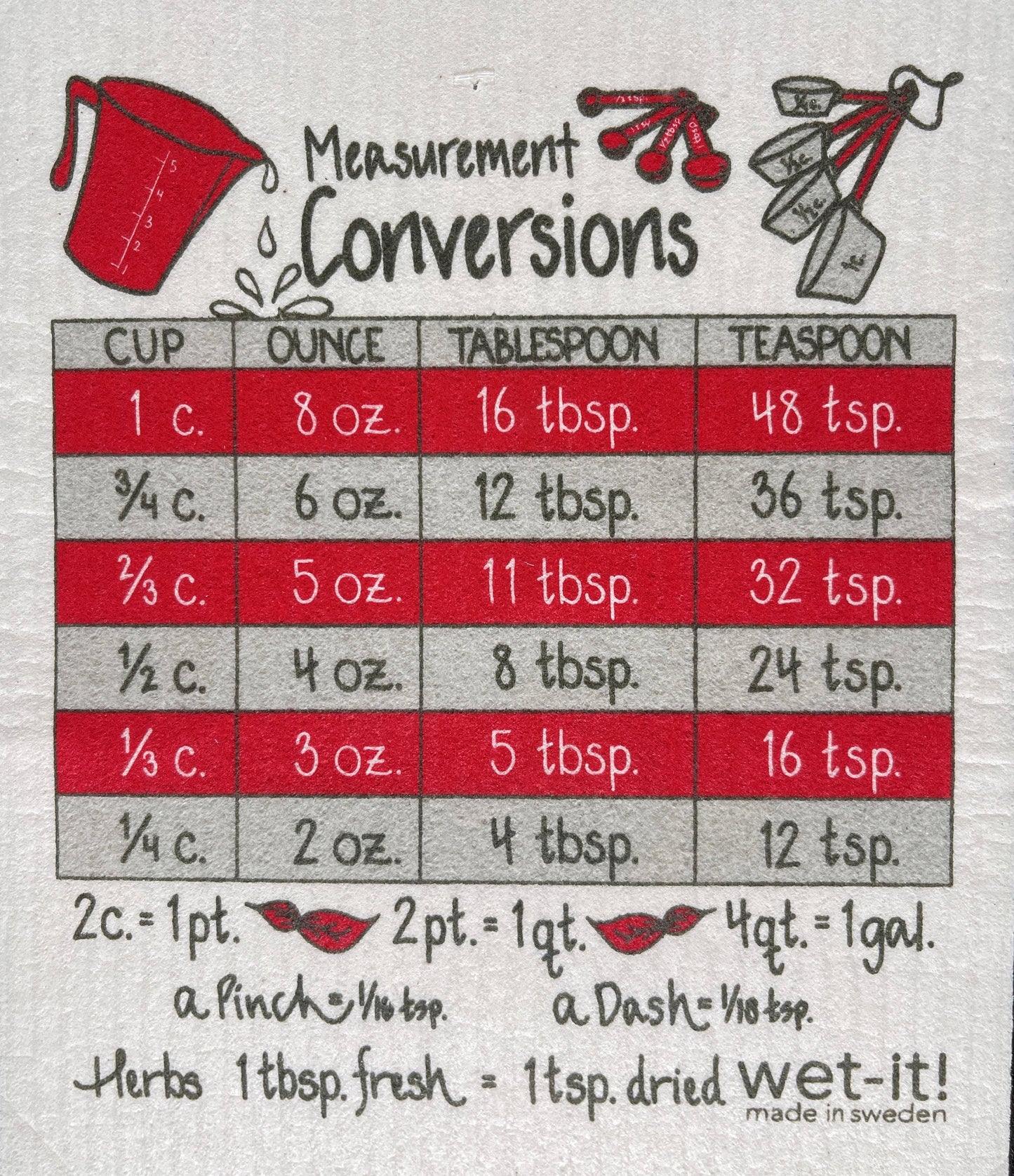 Cooking Measurements Red Swedish Cloth