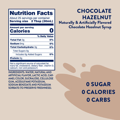 Sugar Free Chocolate Hazelnut Syrup