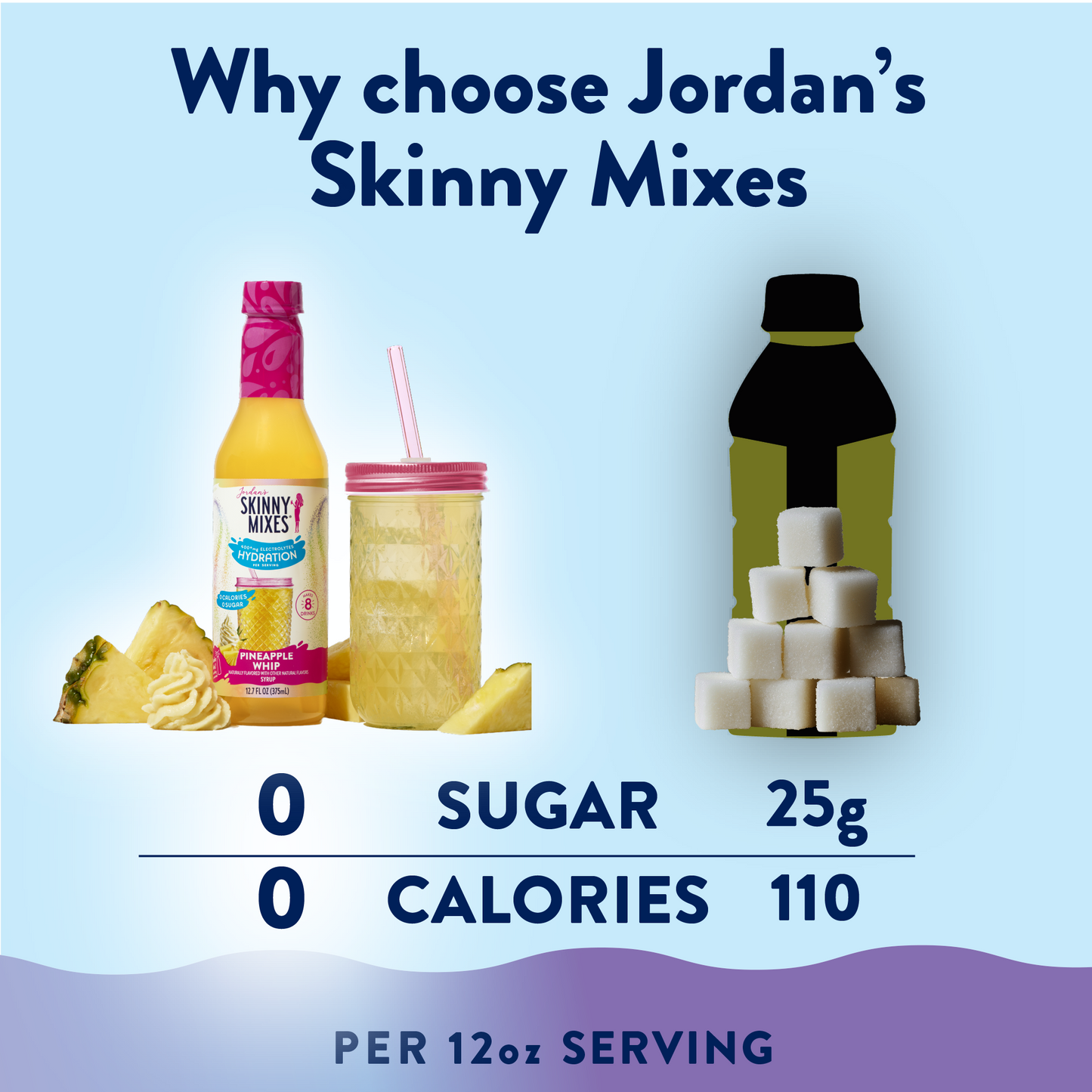 Skinny Pineapple Whip Hydration with Electrolytes 375ml