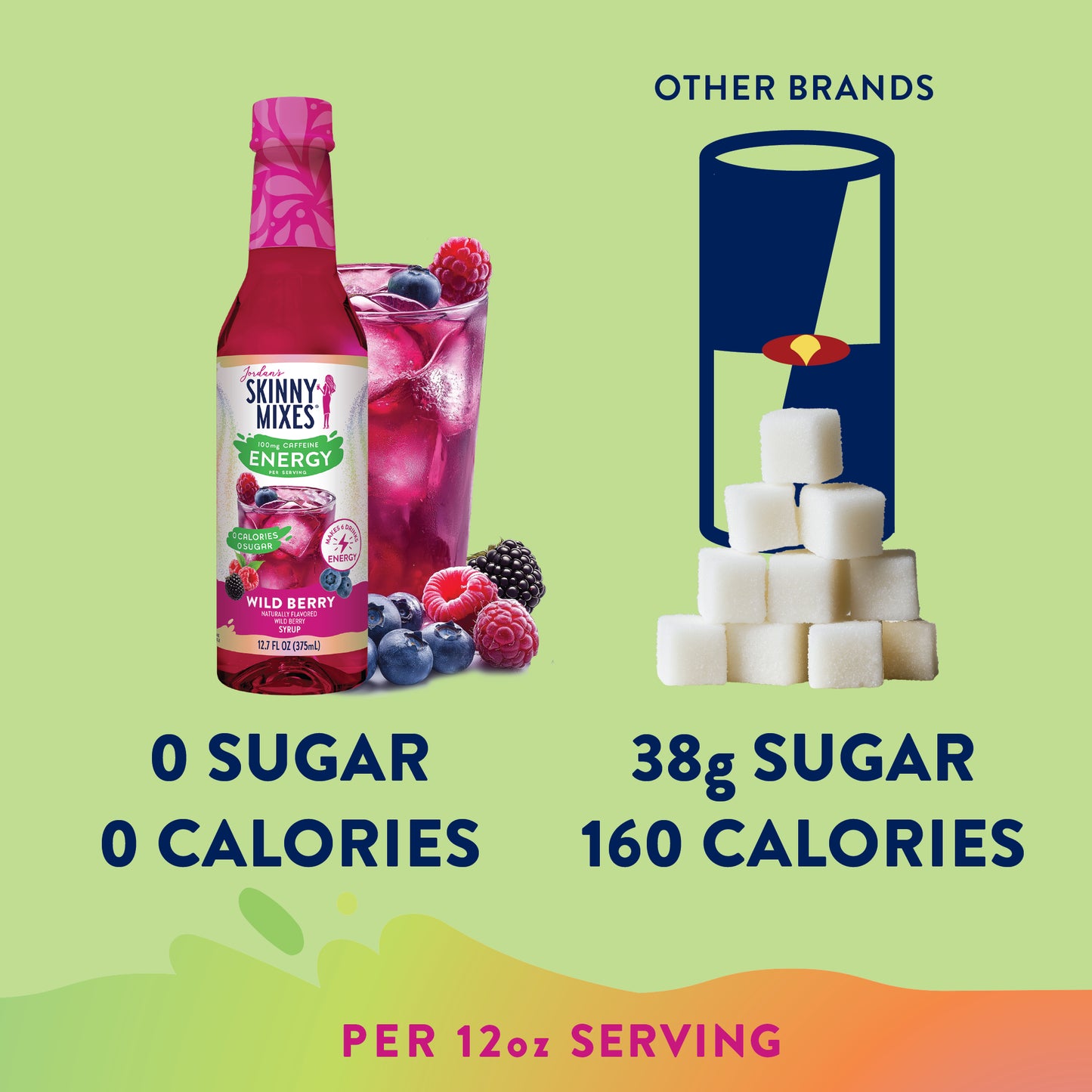 Skinny Wild Berry Energy Syrup - 375ml