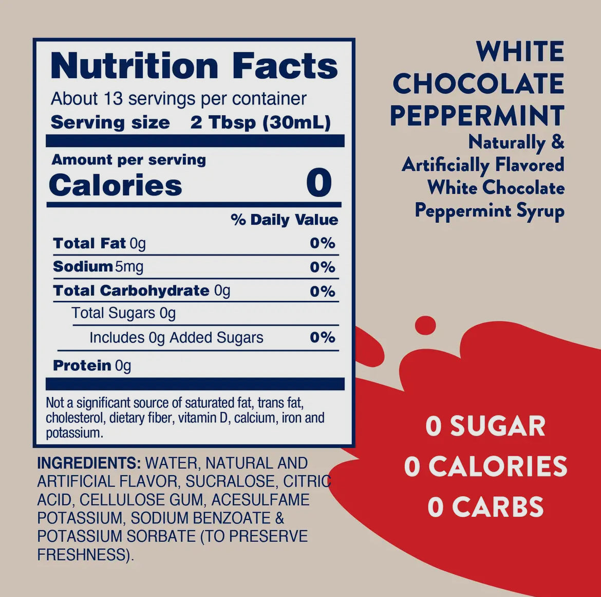 Skinny White Peppermint Mocha Syrup