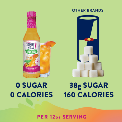 Skinny Peach Mango Energy Syrup - 375ml