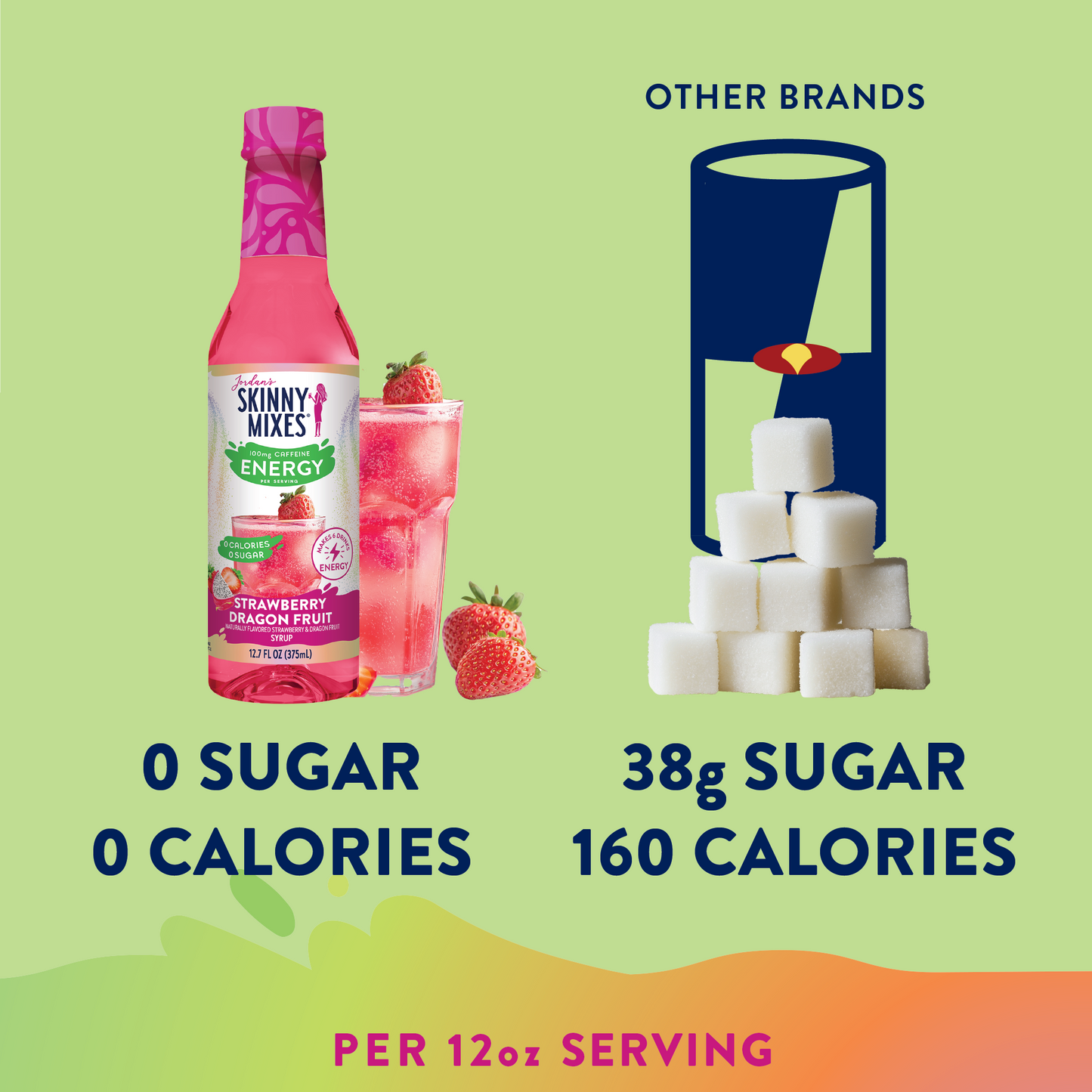 Skinny Strawberry Dragon Fruit Energy Syrup - 375ml