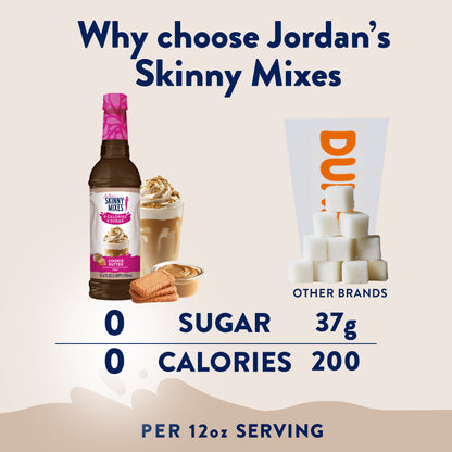 Skinny Cookie Butter Syrup