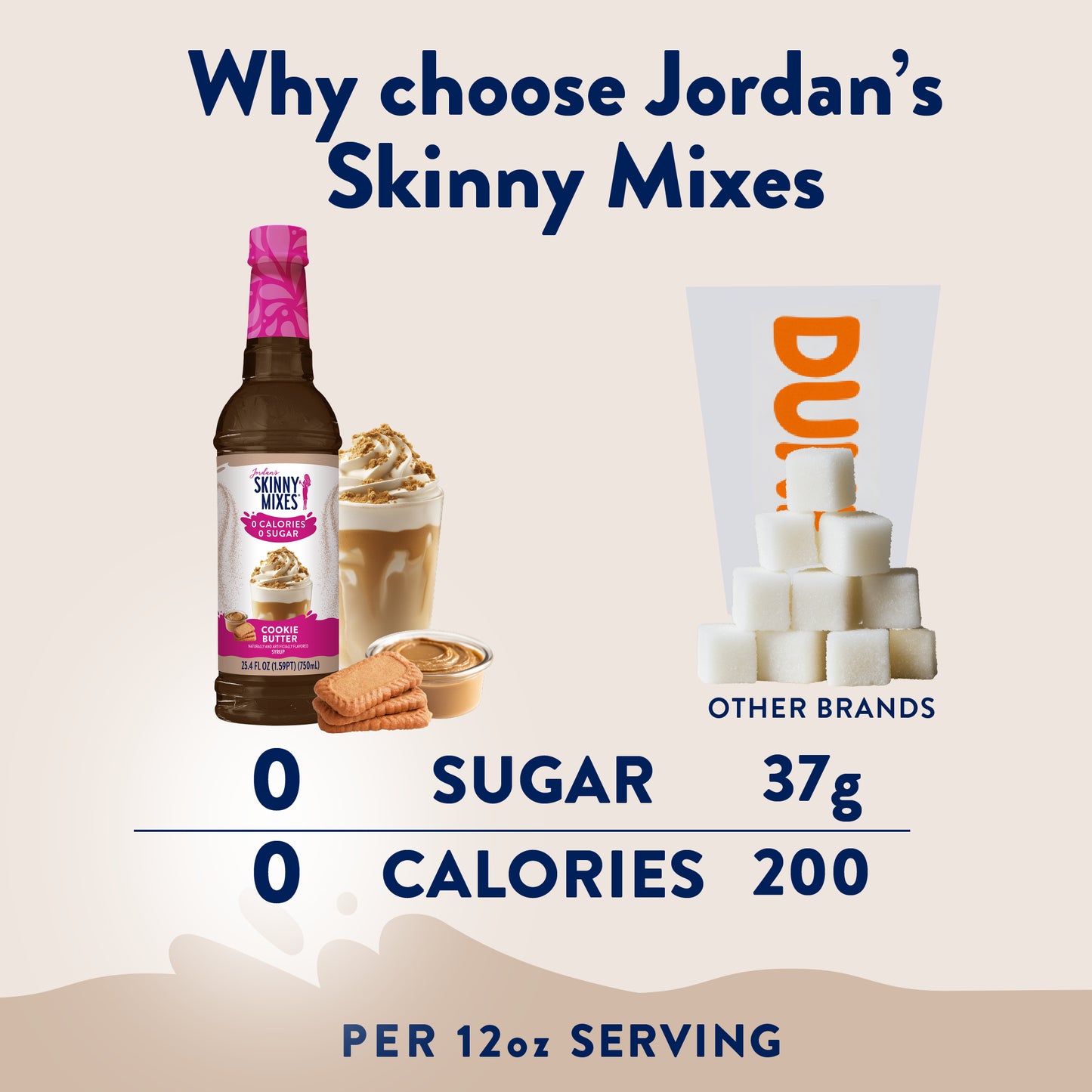 Skinny Cookie Butter Syrup