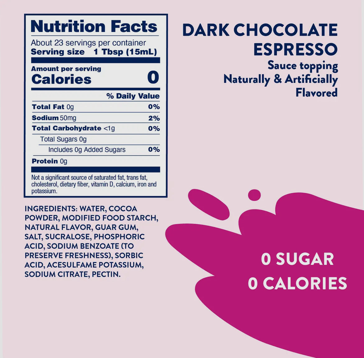 Skinny Dark Chocolate Espresso Sauce