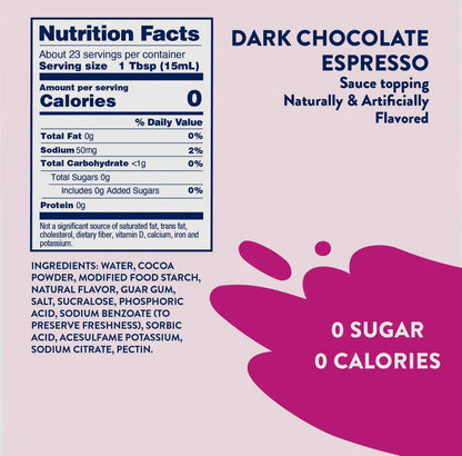 Skinny Dark Chocolate Espresso Sauce